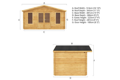 The Retreat Log Cabin 5x3m